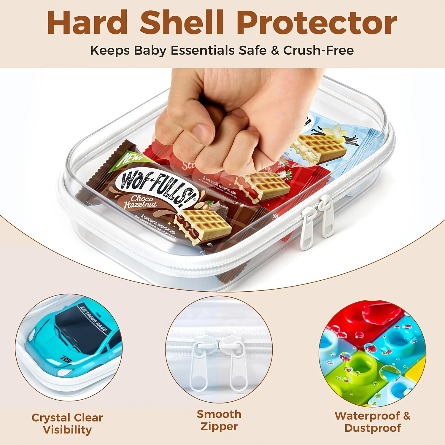 Pack Clear Hard Shell High Quality Plastic Zipper Case Suitable for Travel Essentials, RFID Blocking Suitable for Wipes, Clothes, Makeup & Toiletry Organizer Box with Cover, Storage Pouch for, Gym, Medication