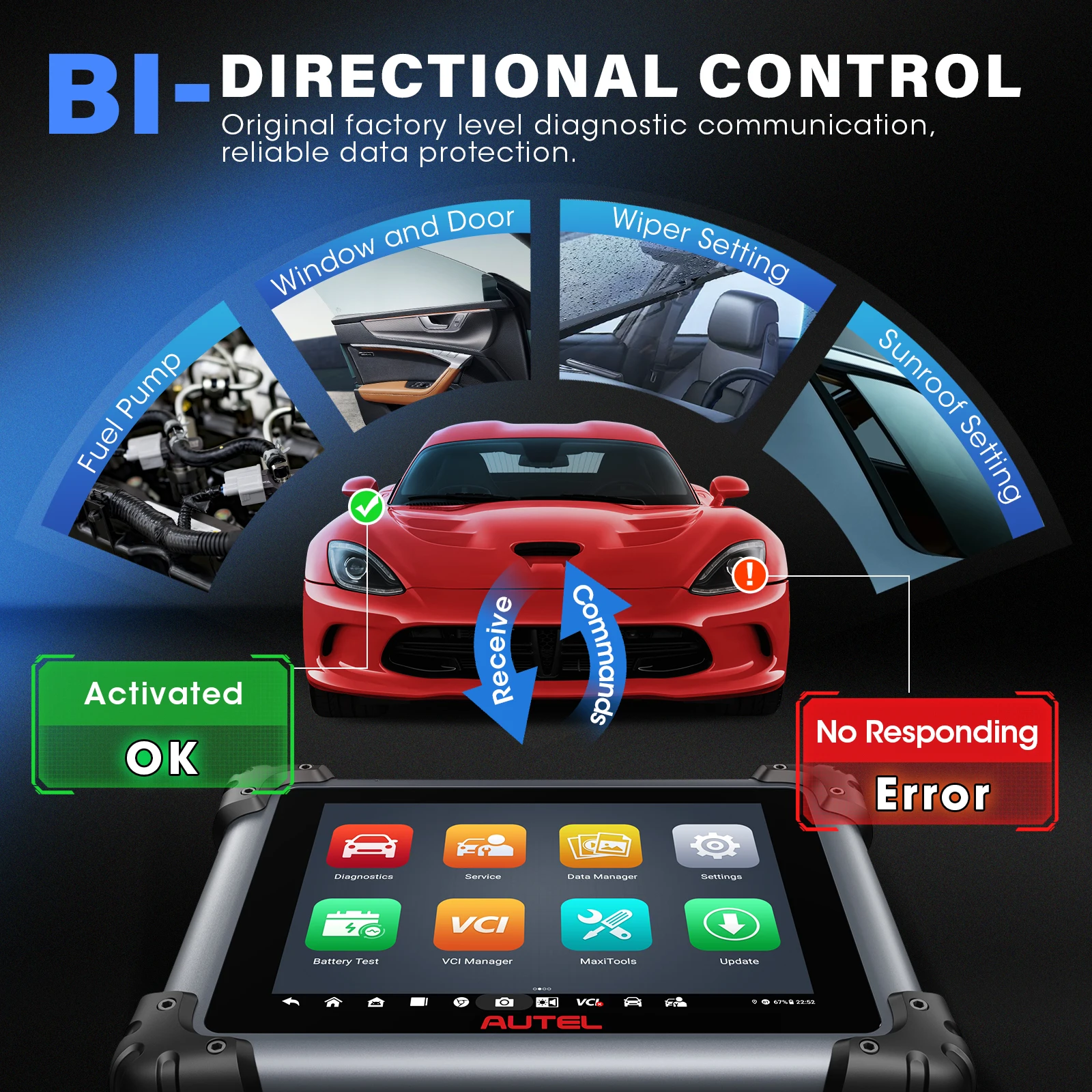 Autel MaxiSys Elite II Pro ULTRA Diagnostic Tools J2534 ECU Programming Coding Auto Scanner as MS919 Motor TruSpeed CAN FD DoIP