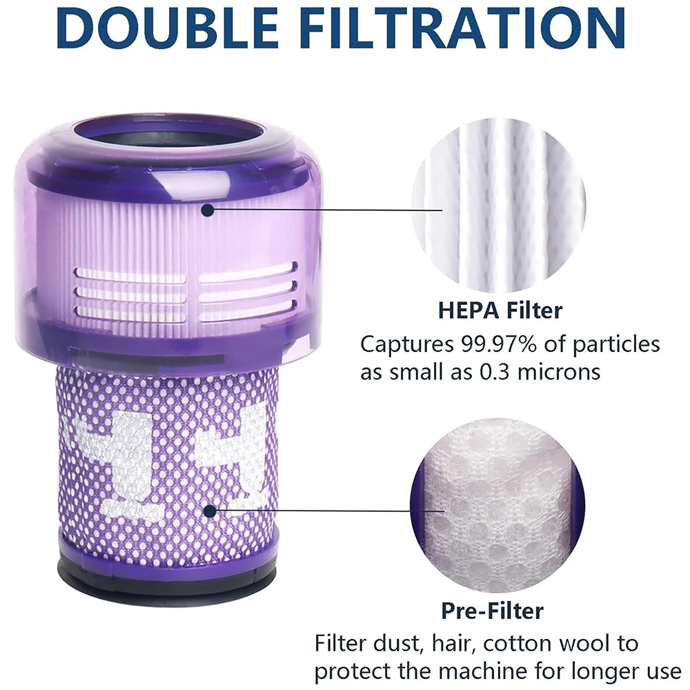 For Dyson V12 Detect Slim Absolute Extra Hepa Filter , Washable Filter, Replacement Filter for Dyson Slim Series Vacuum Cleaner