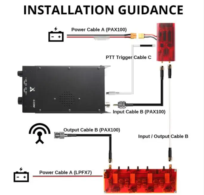 من الفولاذ المقاوم للصدأ CW Morse مفتاح 2nd جيل مزدوج مجداف التلغراف مفتاح Keyer مع قاعدة مغناطيسية لمستخدمي الراديو