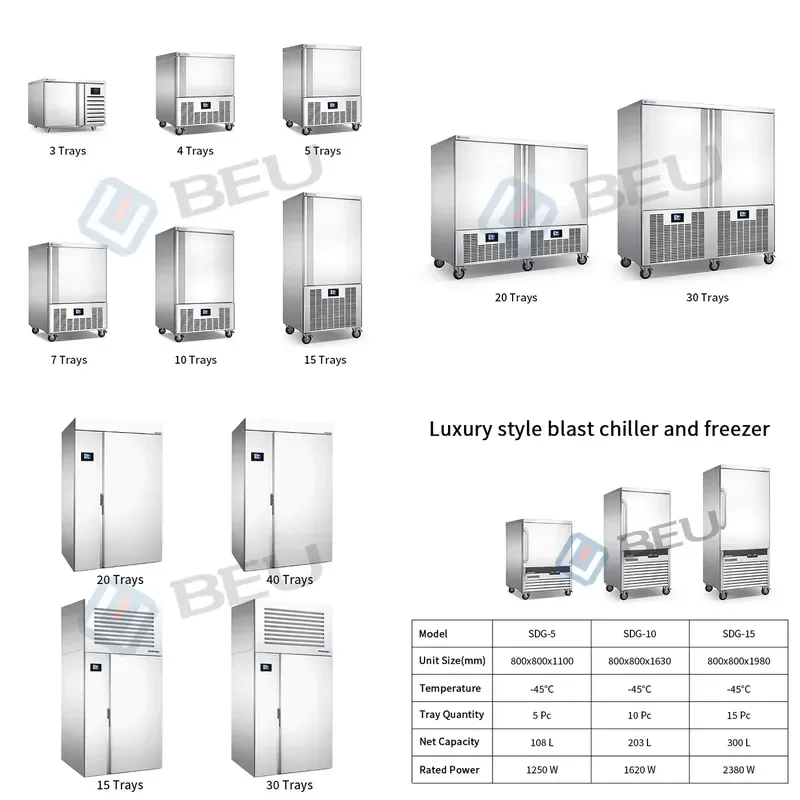 YWM Certificate -40 Low Temp 3 4 5 7 10 15 Trays Shock Freezer Chicken Blast Freezer for Sale