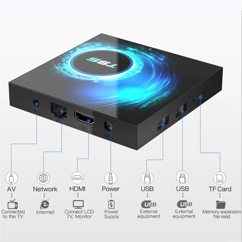 ТВ-приставка T95, Android 10, 6k, 2,4g, Wi-Fi, 128g, 3D, Voice16g, 32 ГБ, 64 ГБ, Bluetooth, 4k, четырехъядерный процессор, телеприставка, медиаплеер
