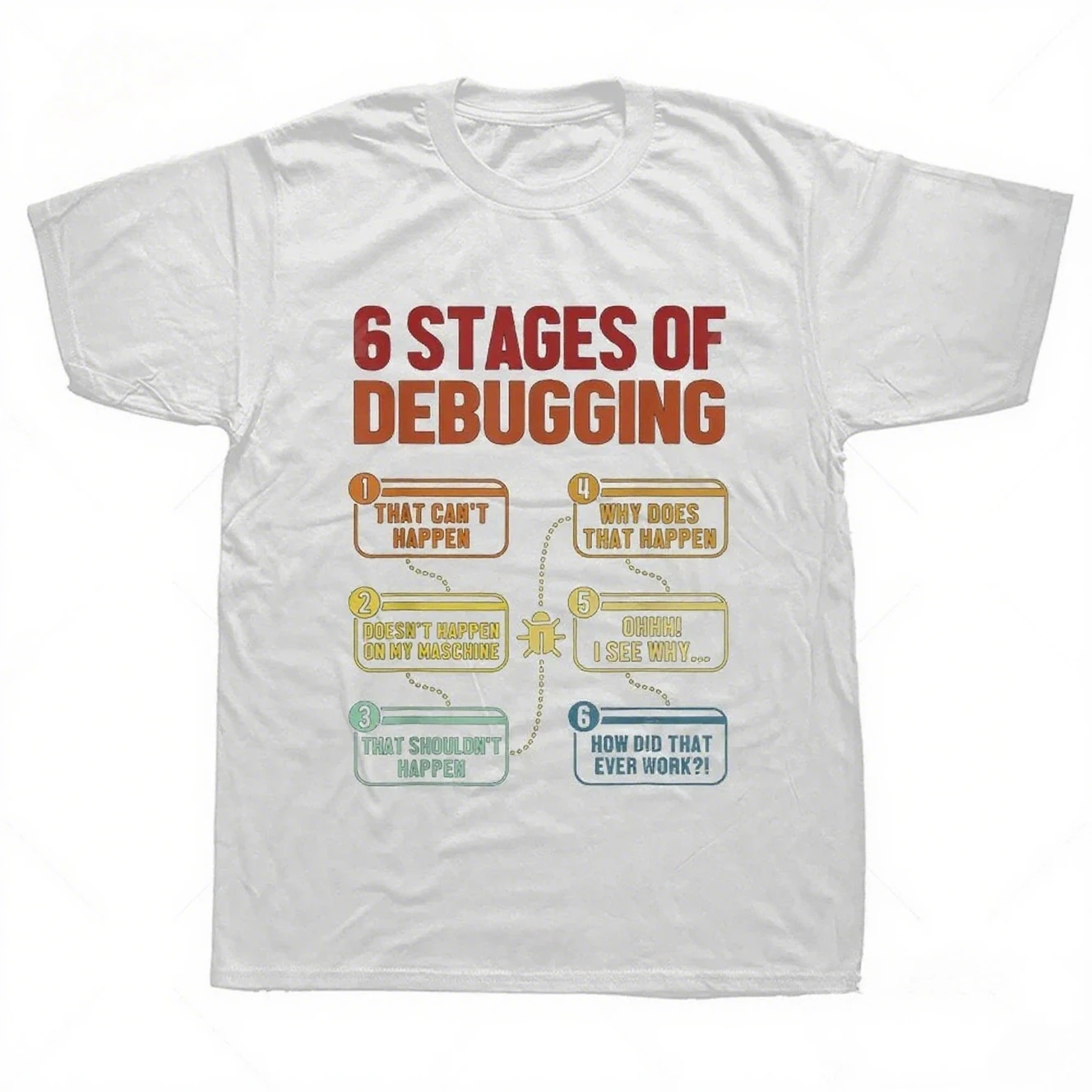 

Funny 6 Stages of Debugging Coder Software Developer T Shirts Graphic Cotton Short Sleeve Birthday Gifts Programmer T-shirt