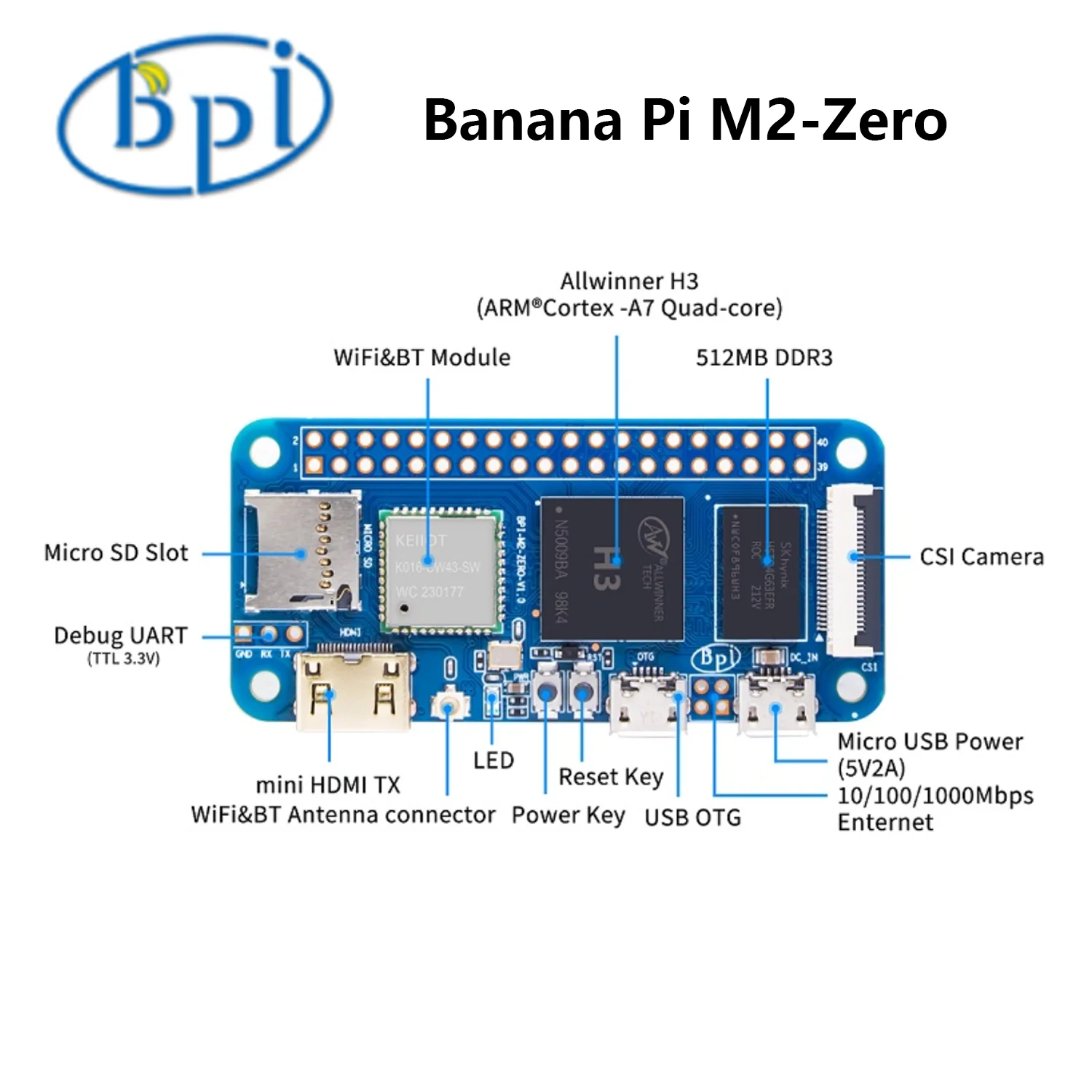 Imagem -05 - Banana pi m2 Placa de Desenvolvimento Zero Bpi-m2 Zero Allwinner h3 Quad-core Cortex-a7 512mb