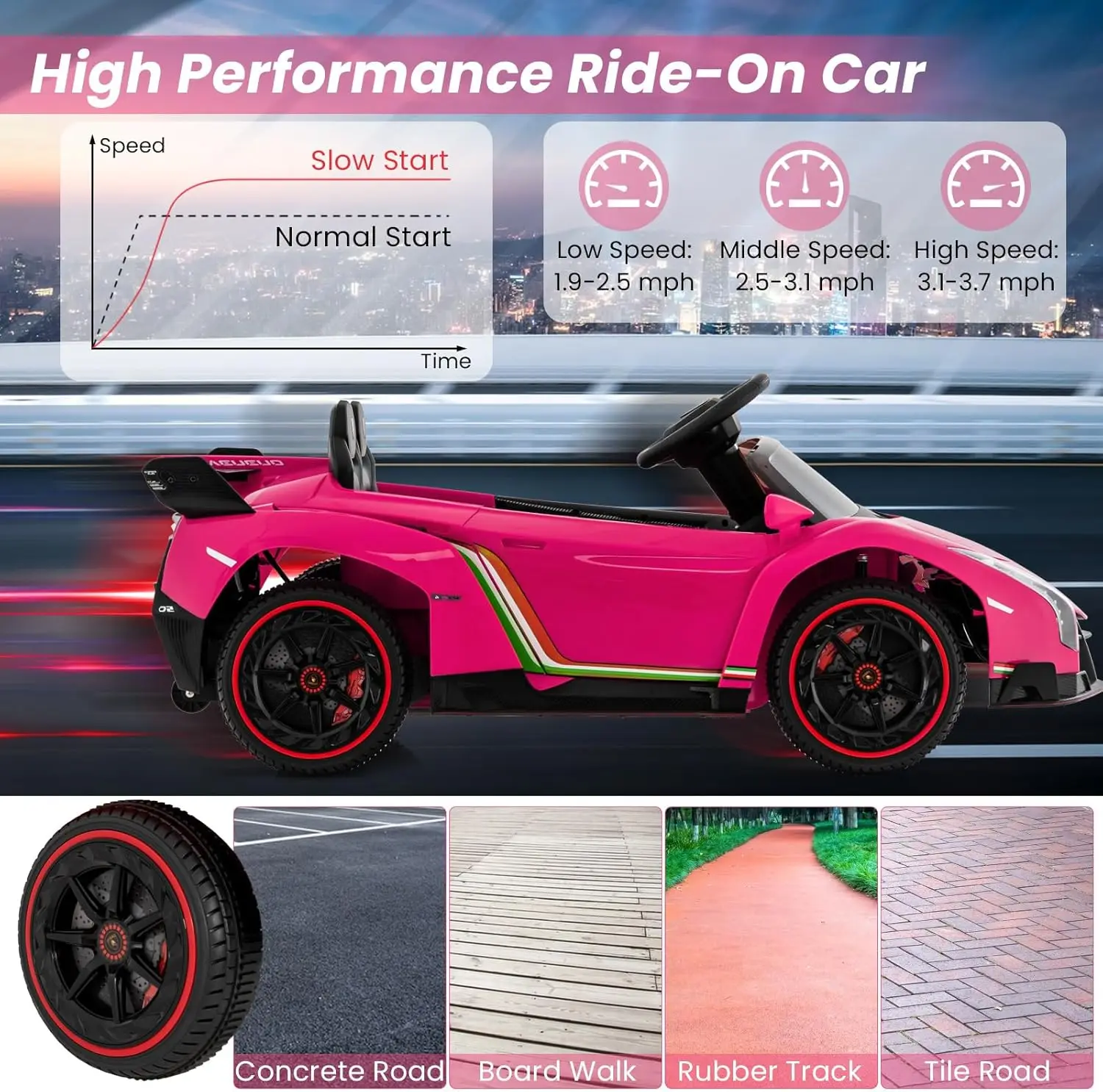 Pink Ride On Car, lizenziertes 12-V-Elektrofahrzeug für Kinder, 3 Geschwindigkeiten, zu öffnende Tür, Hupe, Musik, Steuerhebel, Kleinkind-Fahrt auf C