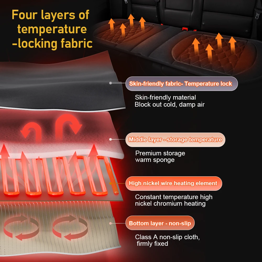 Thumbnail 3 - #49 Latest Heated Seat Cushions Offers