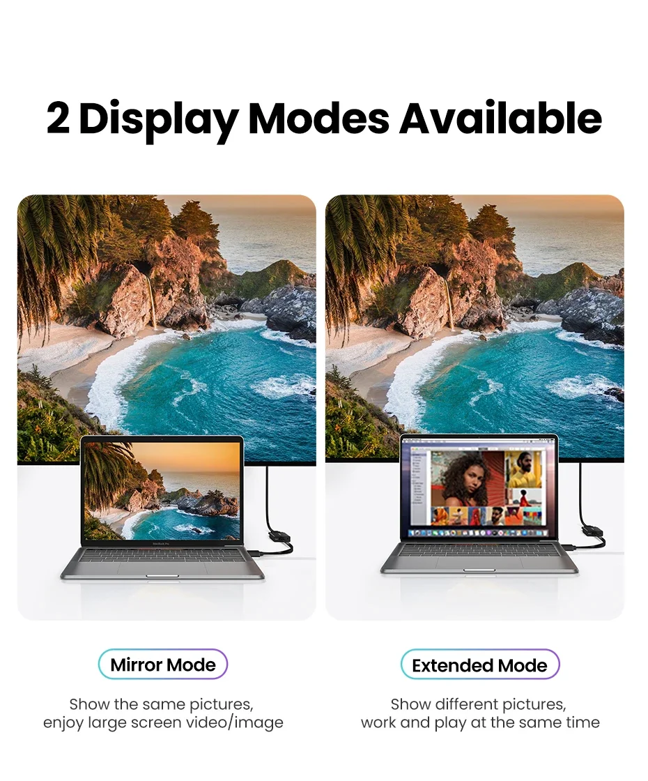 USB C to HDMI-Compatible Cable 8K 4K Type C To HDMI Thunderbolt 3 for MacBook Huawei USB-C HDMI Cable Adapter USB Type C to HDMI