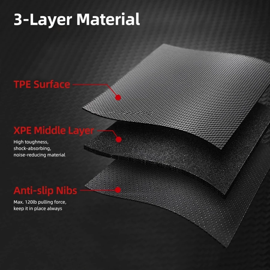 테슬라 모델 Y용 2020-2024 5 인승 RHD LHD 플로어 매트, XPE 완전 미끄럼 방지 전천후 트렁크 매트, 모델 Y용 자동차 플로어 라이너