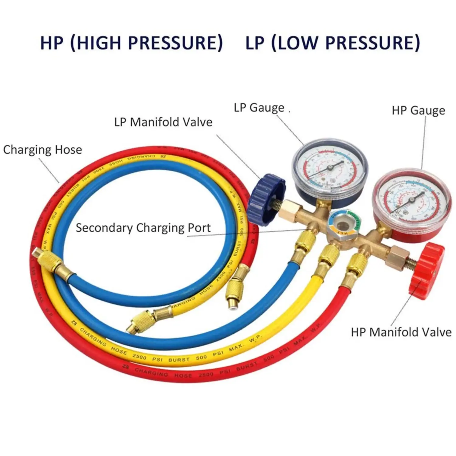 R134A Refrigerant Manifold Gauge Set, A/C Air Conditioning Tools ith Hose and Hook for R12 R22 R-404A R-134a Manifold Gauge Air