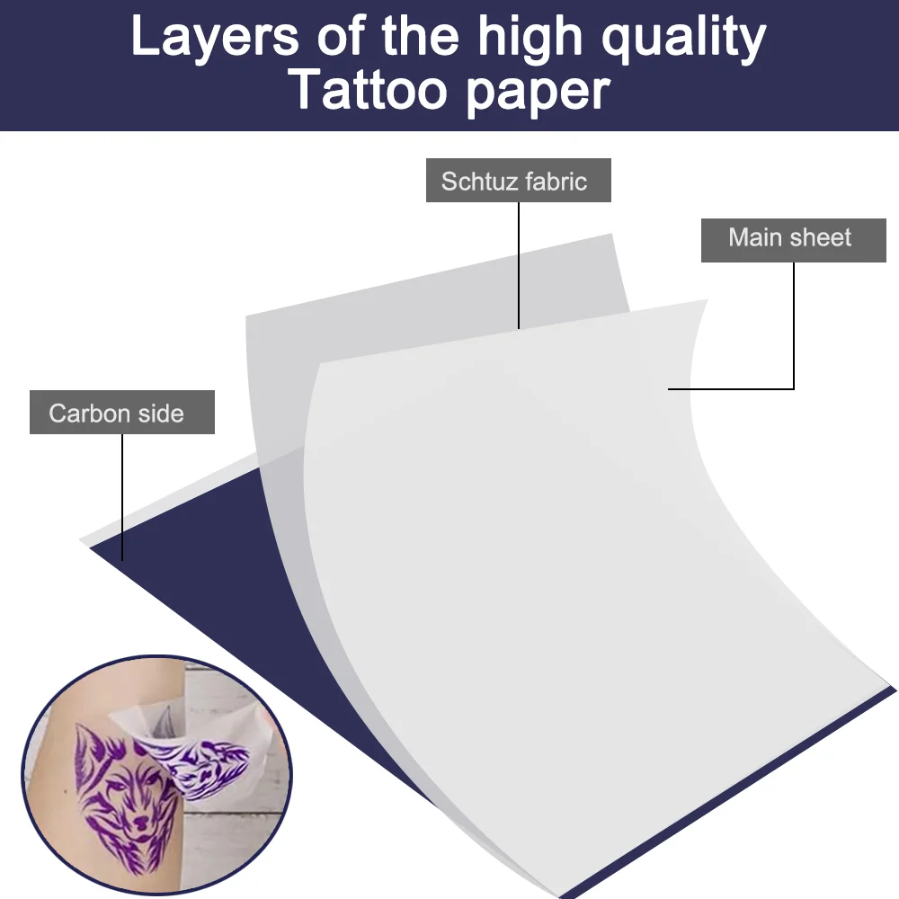 

15/30 PCS Reusable Tattoo Transfer Paper Hand Painted Tattoo Stencil Paper Copy Paper Stencil Copy Tracing Paper Accessory