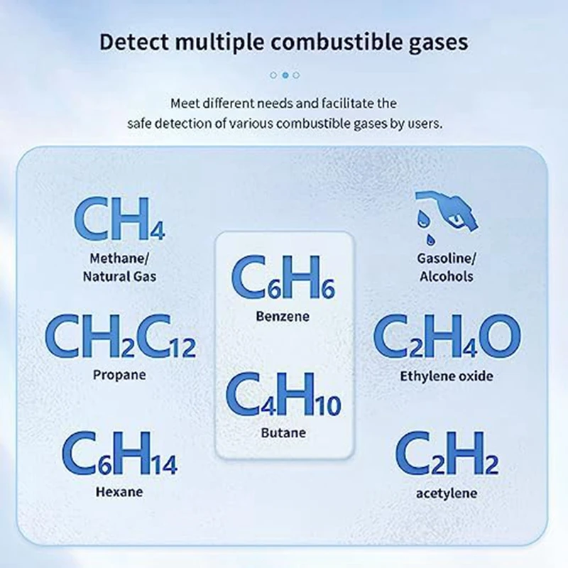 1 PCS Portable Natural Gas Detector Alarm Sound Methane Hexane With LCD Screen 2 AAA Batteries For Home A