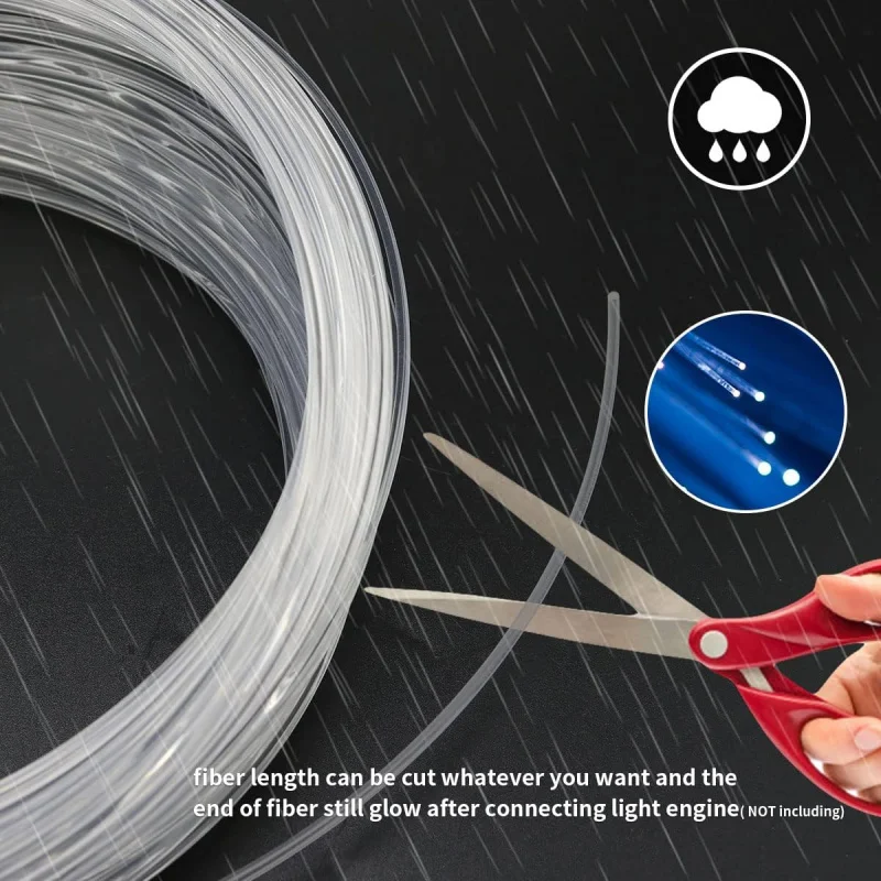 PMMA Plastic End Glow Fiber Optic Cable 1mm(0.04in) 50m(164ft)/Roll for Star Sky Ceiling All Kind Led Light Engine Driver Source