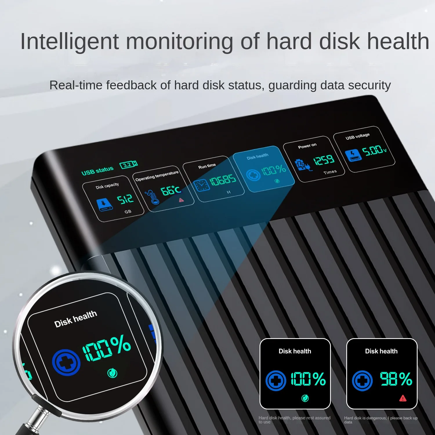Gabinete HDD SATA USB3.1 de alta velocidade de 2,5 polegadas com display LED Caixa de disco rígido externo de 6 Gbps para armazenamento de PC