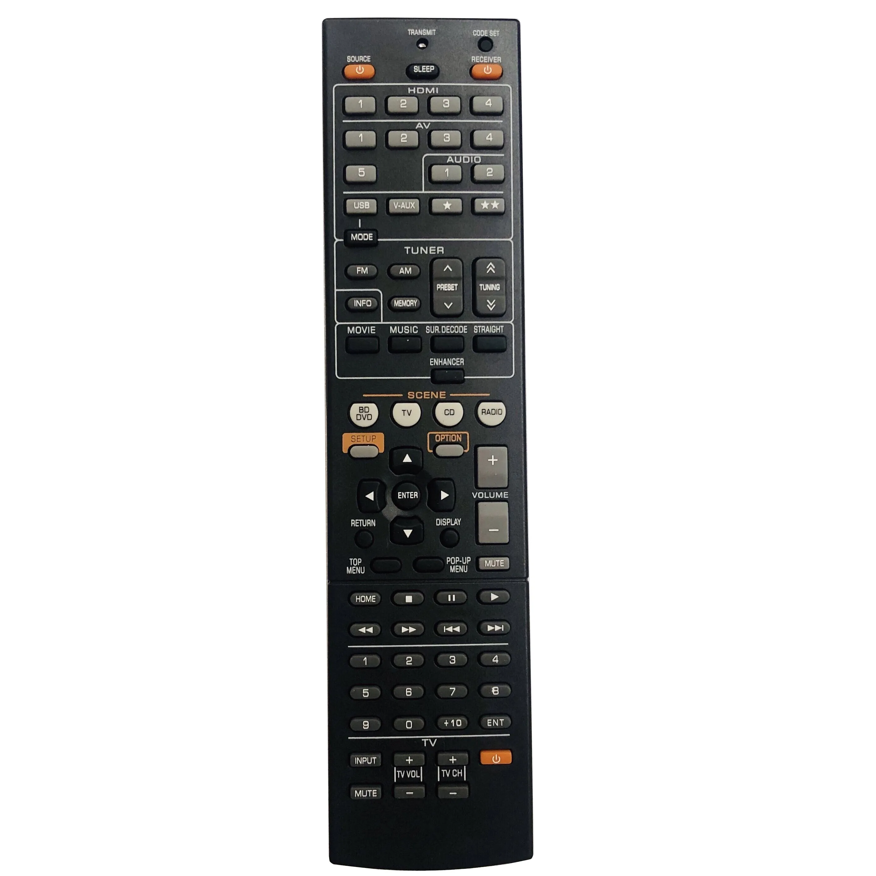 NEW Remote Control for Yamaha RAV334 WT927000 HTR-4063 HTR-5063 HTR-4063BL HTR-5063BL 5.1-Channel Digital Home Theater System