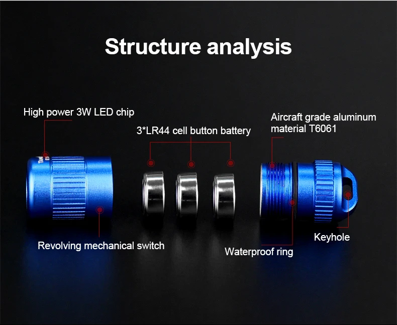 TANK007 E15 AI Outdoor Super Bright LED Flashlight Night Riding Camping Hiking Hunting & Indoor Activities Use