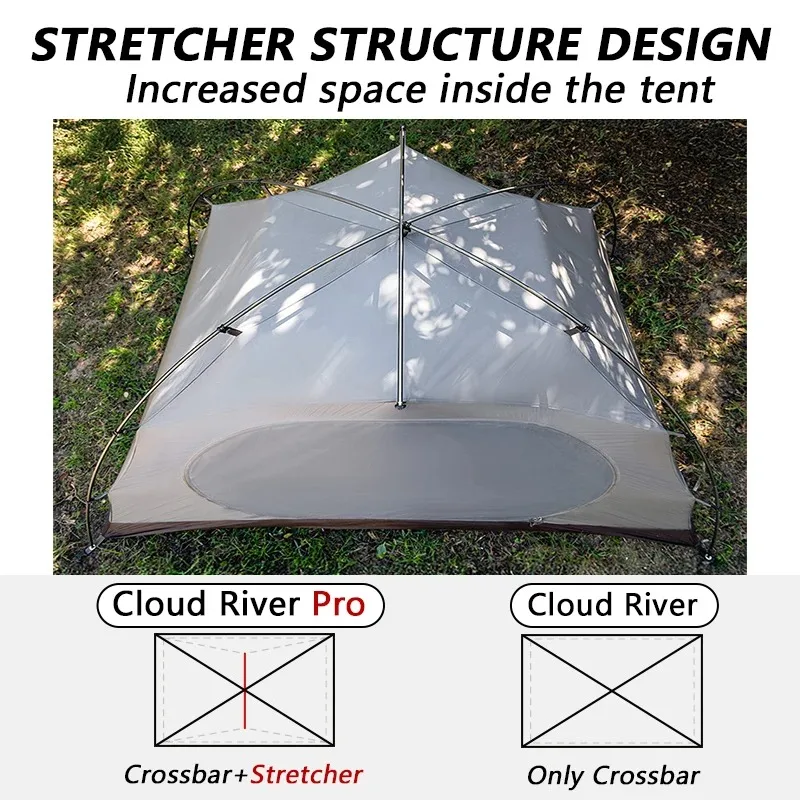 Naturehike 2025 جديد سحابة نهر خيمة مقاوم للماء توسيع النايلون مقاوم للماء خيمة المأوى 4 الموسم الدافئة طبقة مزدوجة التخييم خيمة #2