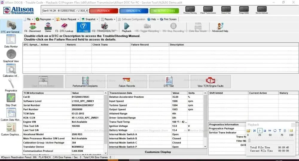 Universal Allison for PC 2024 Premium+Gen 5 Files 2024