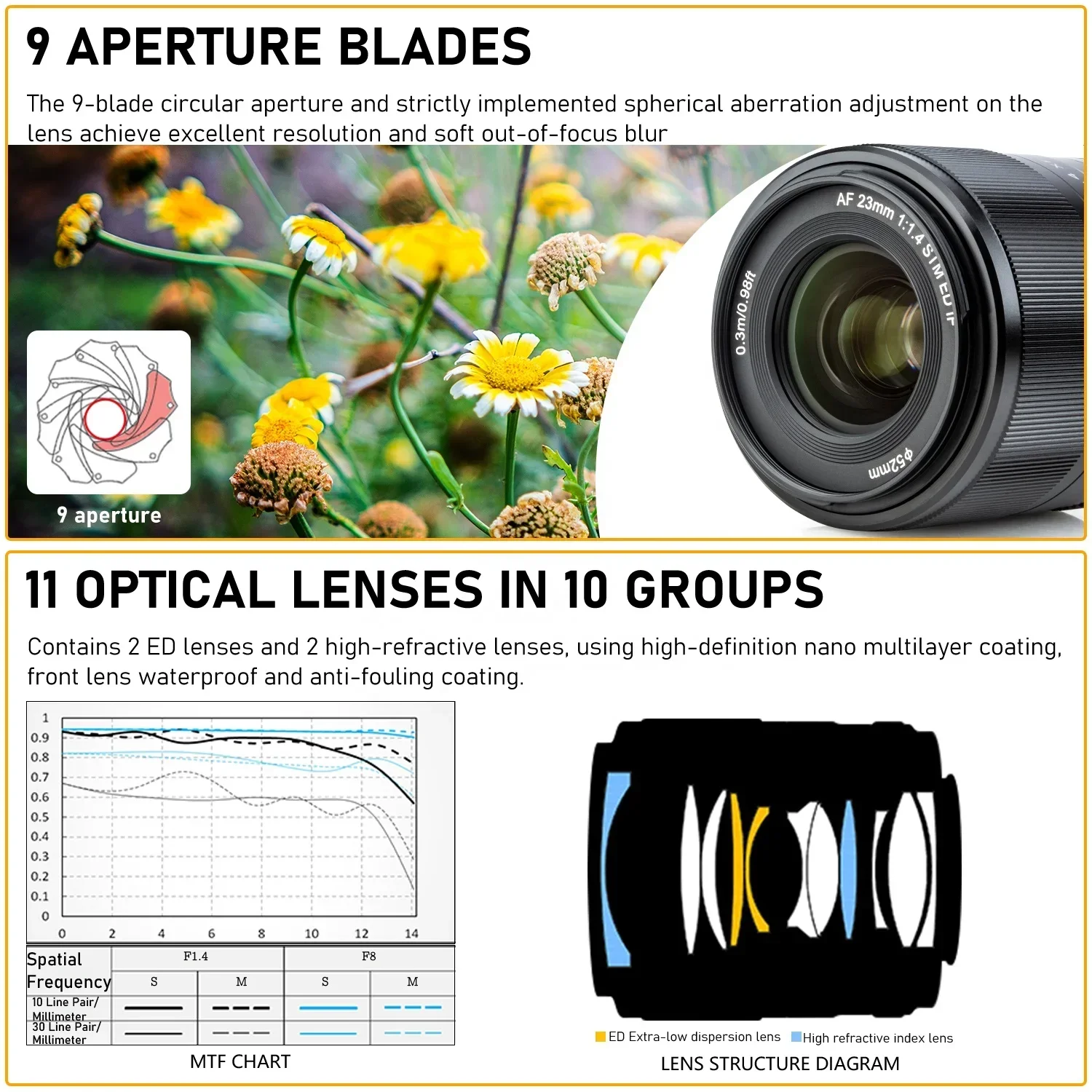 2026 New VILTROX 23mm F1.4 XF Auto Focus Large Aperture APS-C Lens AF for Fujifilm Fuji X-Mount X-H1 X20 X-T20 X-T100 X-Pro2 Cam view 5