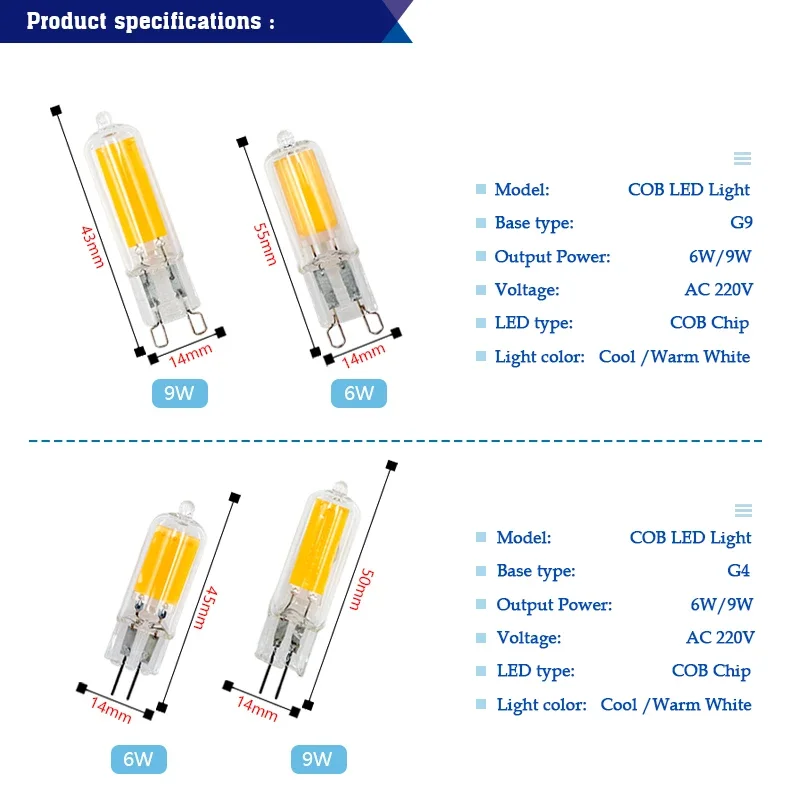 Brightest G9 LED Lamp G4 AC 220V 230V 240V 6W 9W Glass COB Led Bulb Warm/Cold White lampada led Spotlight Replace Halogen Light