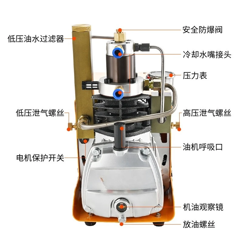 High pressure air compressor 30MPA submersible breathing pump 300bar electric pump 4500psi automatic