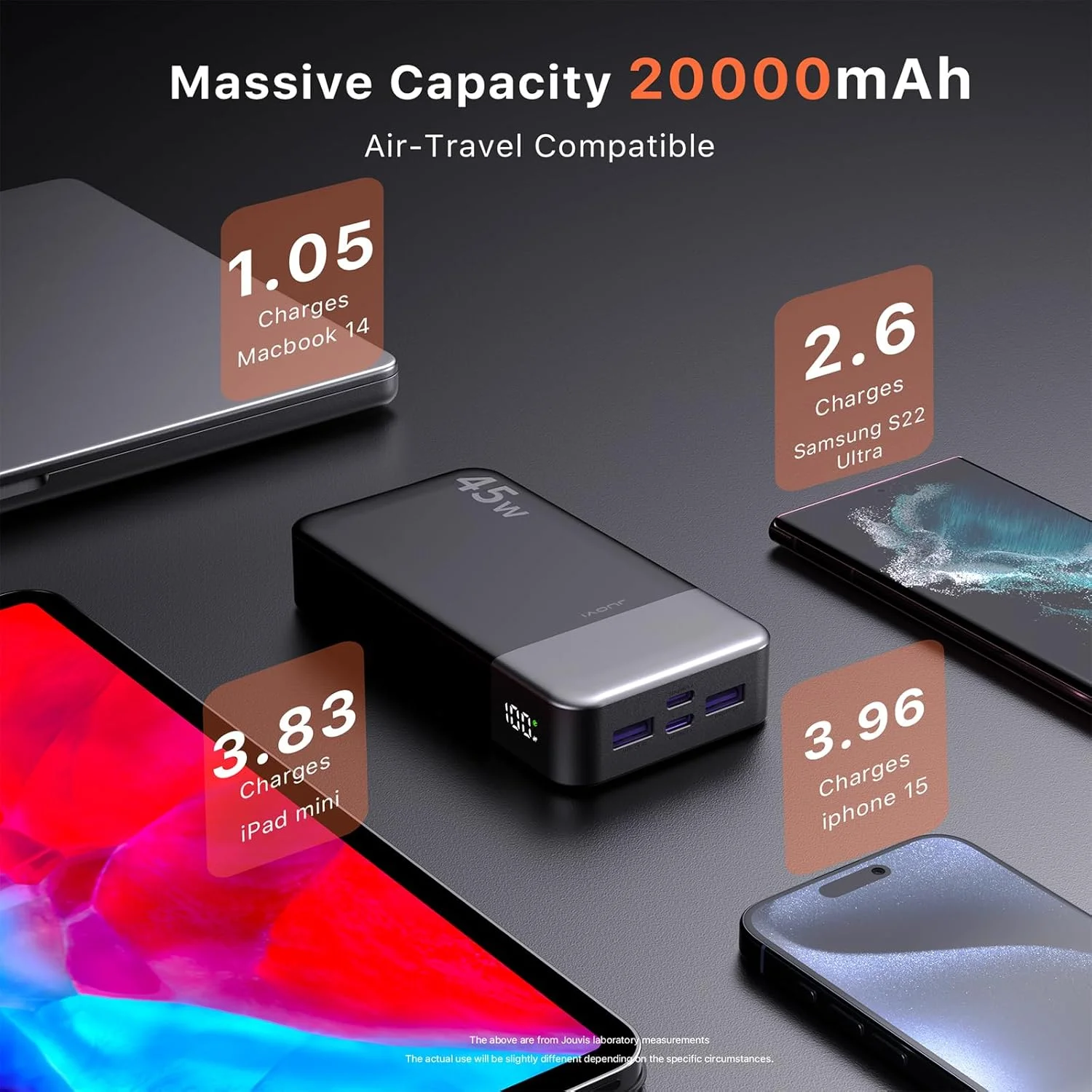 Thumbnail 4 - #79 Latest Fast Charging Power Banks Offers