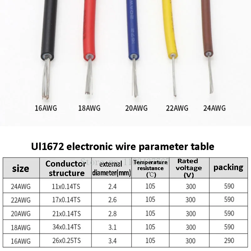 UL1672 PVC Double Insulated Tinned Copper Wire 24/22/20/18/16 AWG Electronic Cable for Electronic Equipment