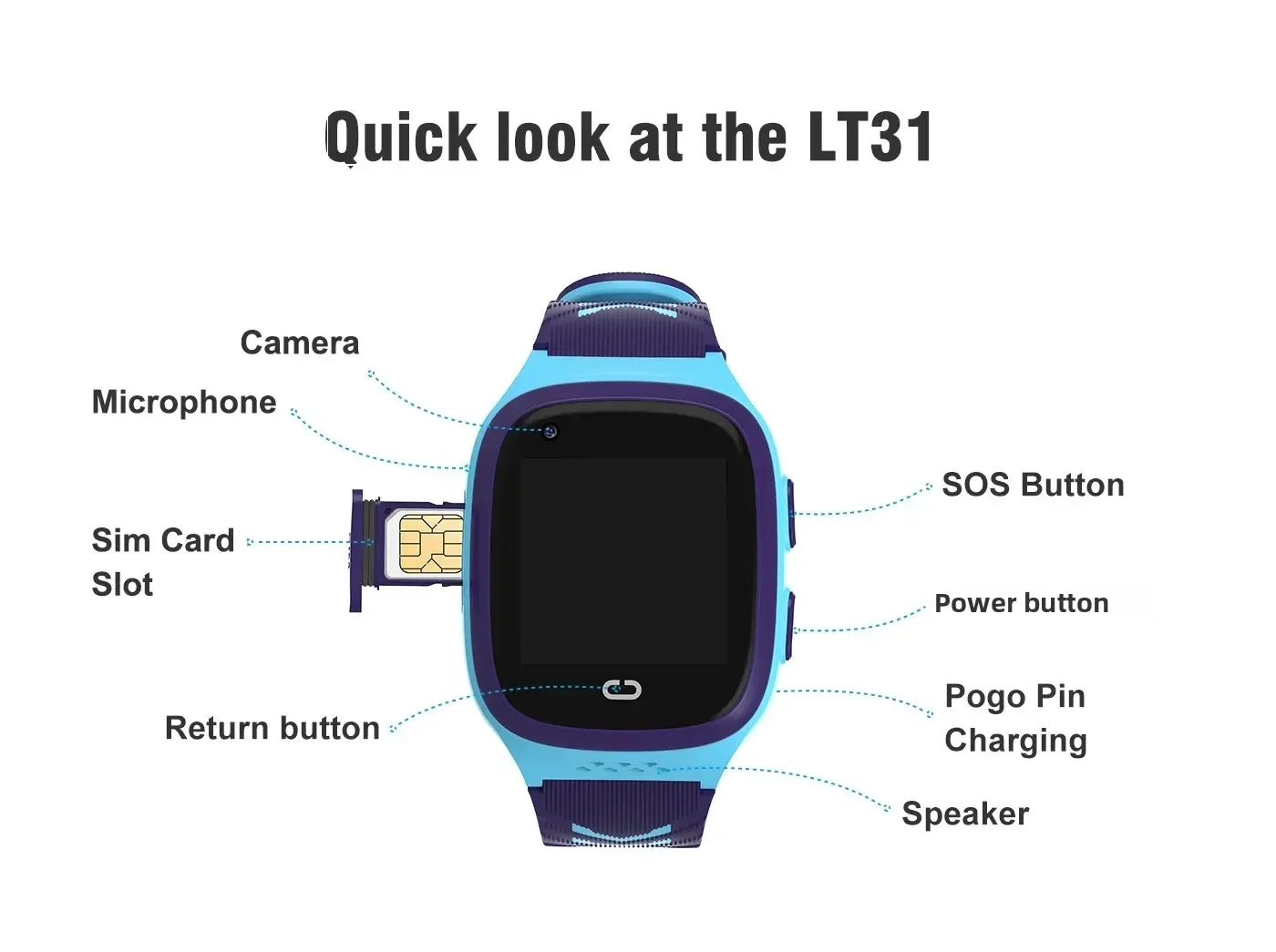 LT31 Video Call 4G Kids Smart Watch Waterproof WiFi GPS Camera Phone Child Baby Interesting Games Smartwatch Monitor Clock Gifts