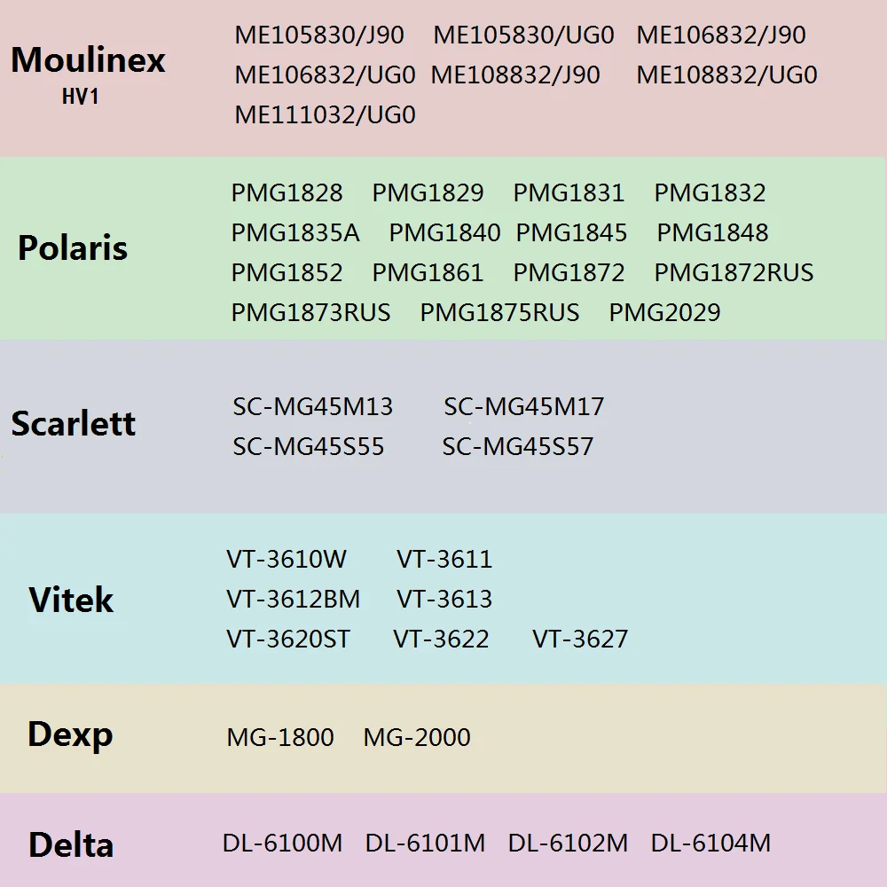 Fleischwolf-Getriebe-Ersatzteile für Moulinex HV1 Polaris PMG1872 Scarlett SC-MG45S57 Vitek VT-3627 Dexp MG-2000 Delta DL-6104M 1St