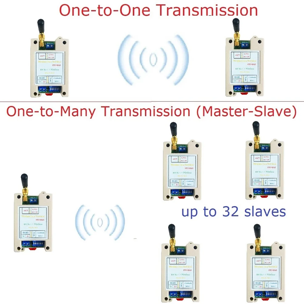 RT5BF01 12V RS485 Wireless Transmitter and Receiver for Remote Control Measurement Systems and Baby Monitoring