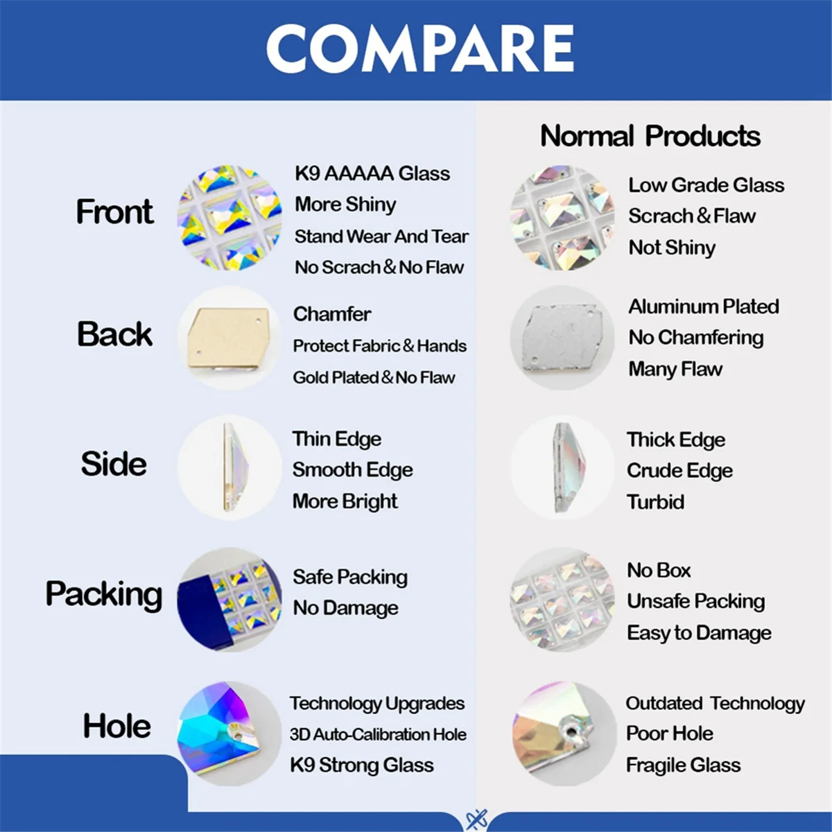 

【Exclusive-Deal!】Flatback Crystal