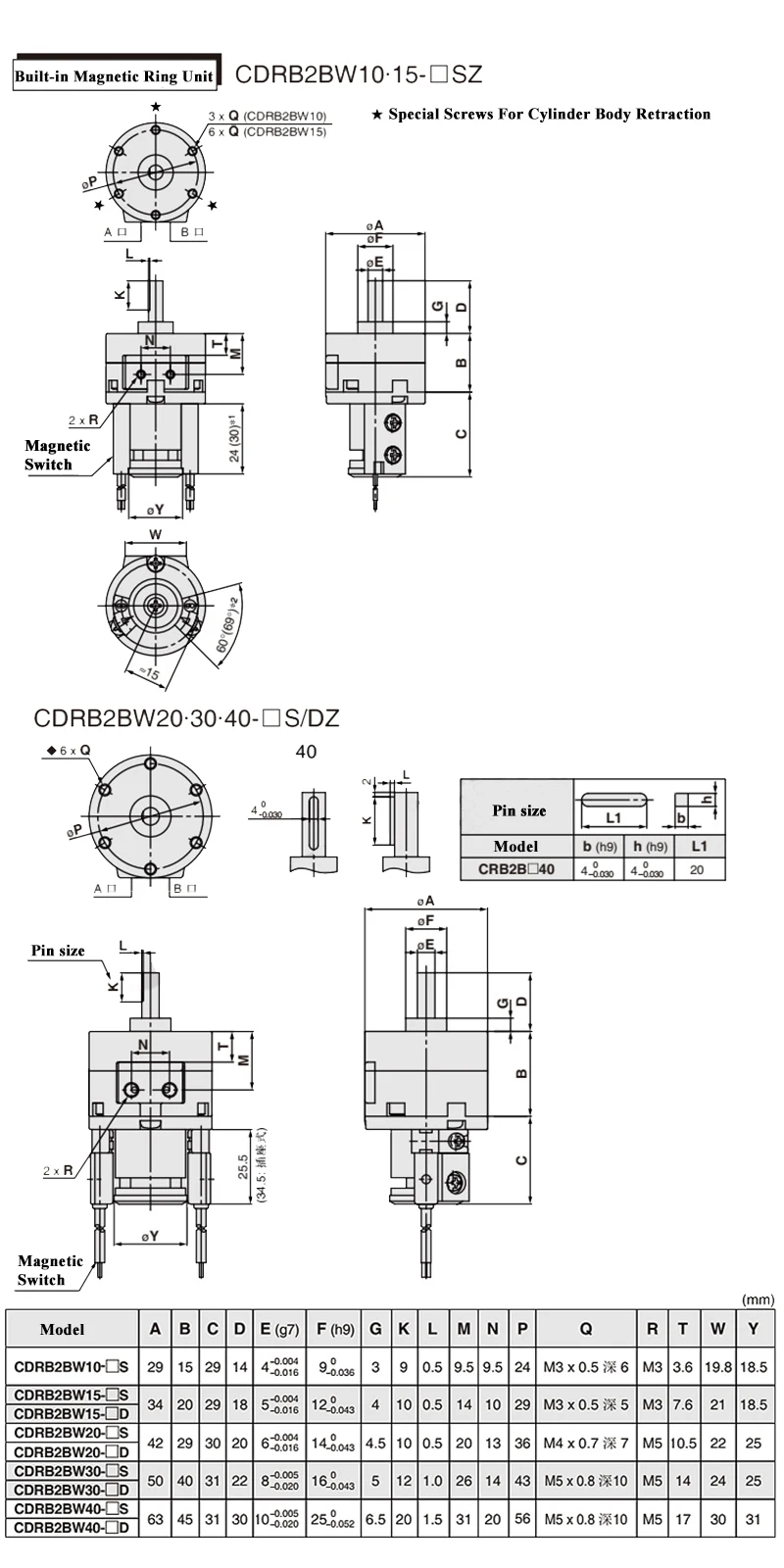 Klingentyp CRB2BW CDRB2BW CDRB2BWU Winkelrotierender Schwenkluftzylinder CRB2BW10/15/20/30/40-90S/180S/270Sd – Detail 14