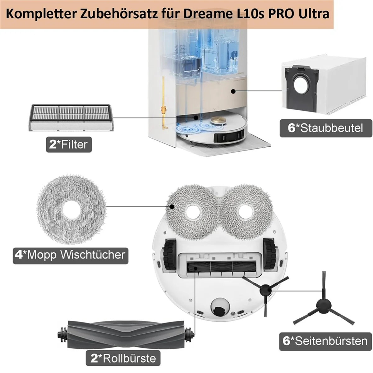Pièces de rechange pour aspirateur robot L10s Pro Ultra, brosse latérale principale, filtre Hepa, vadrouille, sacs à poussière de gril