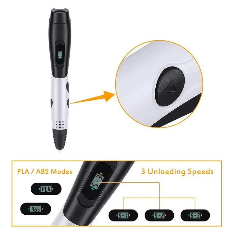 Pena 3D Anak-Anak Laris Manis, Hadiah Natal