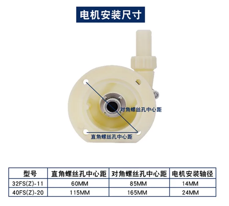 FS/FSZ chemical pump corrosion-resistant and acid alkali resistant centrifugal pump self-priming pump head impeller seal