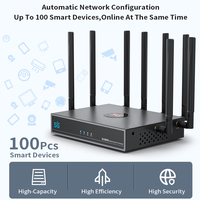 Unlocked 5G WiFi 6 AX1800 Indoor CPE Gigabit Router SDX62 5G 4G LTE Cat16 Sim Card Wireless Modem External Antennas