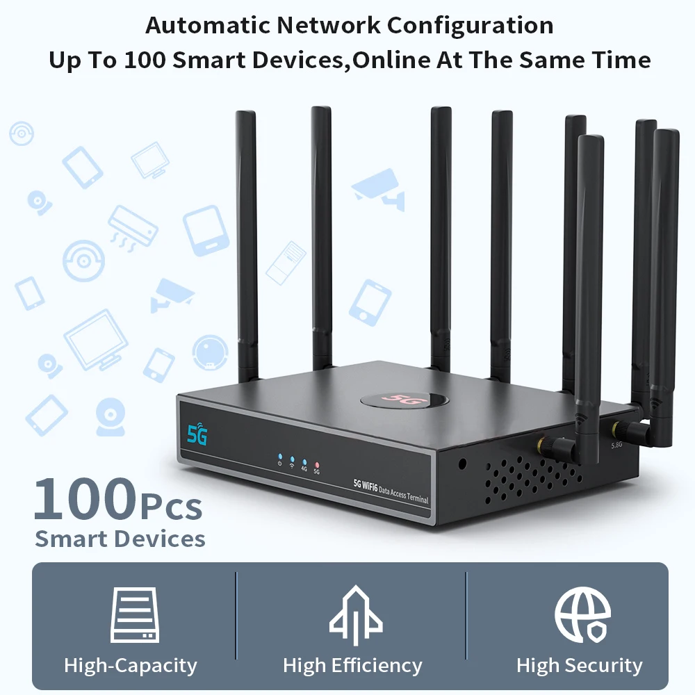 Unlock 5G WiFi 6 AX1800 Indoor Wireless CPE Router Gigabit Network Qualcomm X62 5G 4G LTE Cat16 Sim Card Modem External Antennas