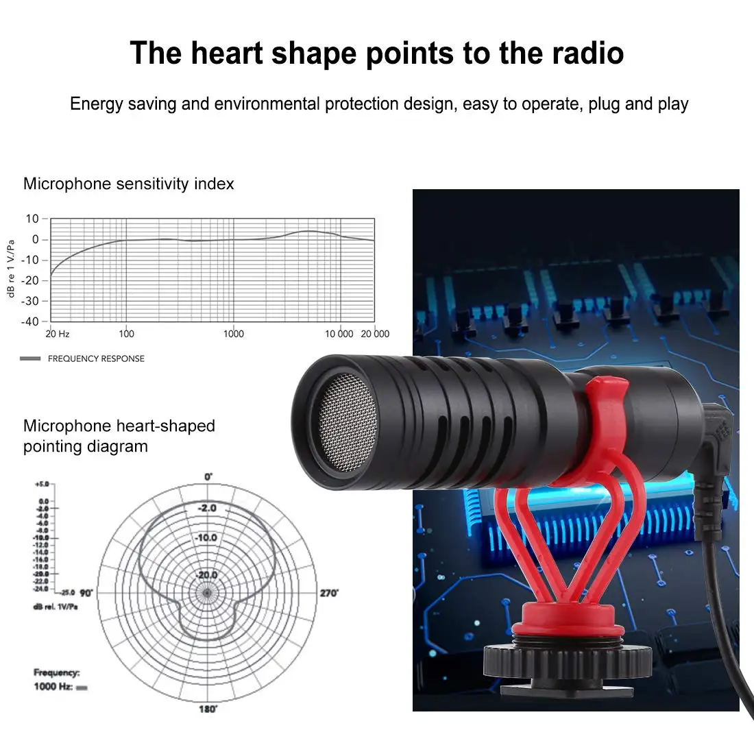 Professional Interview Condenser Video Shotgun Microphone with 3.5mm Audio Cable for DSLR DV Camcorder iPhone Andoid Smartphone