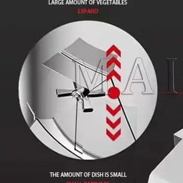 220V Commercial Ind…