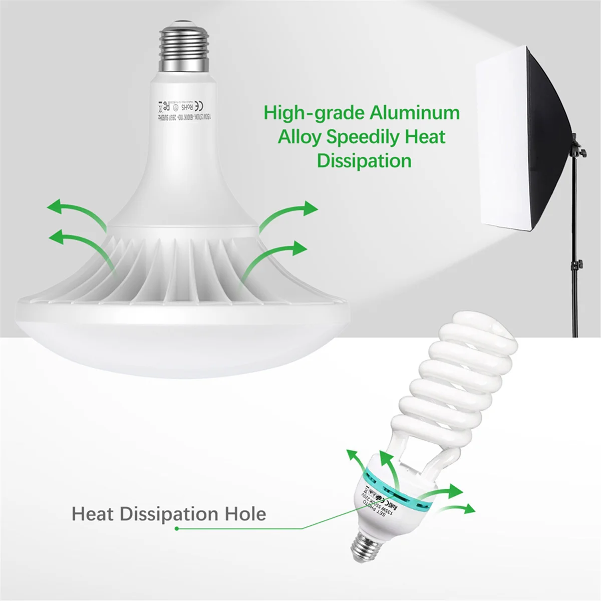 Hot sale 150W LED Light Bulb Photography Lamp Bulb 2700K-6000K Dimmable Energy-Saving E27 Mount for Photography Studio Home