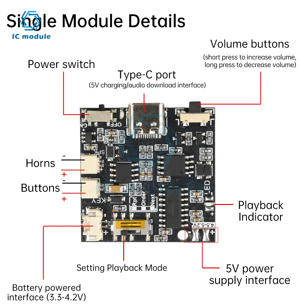 GC06 Recordable Sound Module 4M MP3 WAV Button Control Music Voice Player Programmable Board for DIY Creative Greeting Card Gift