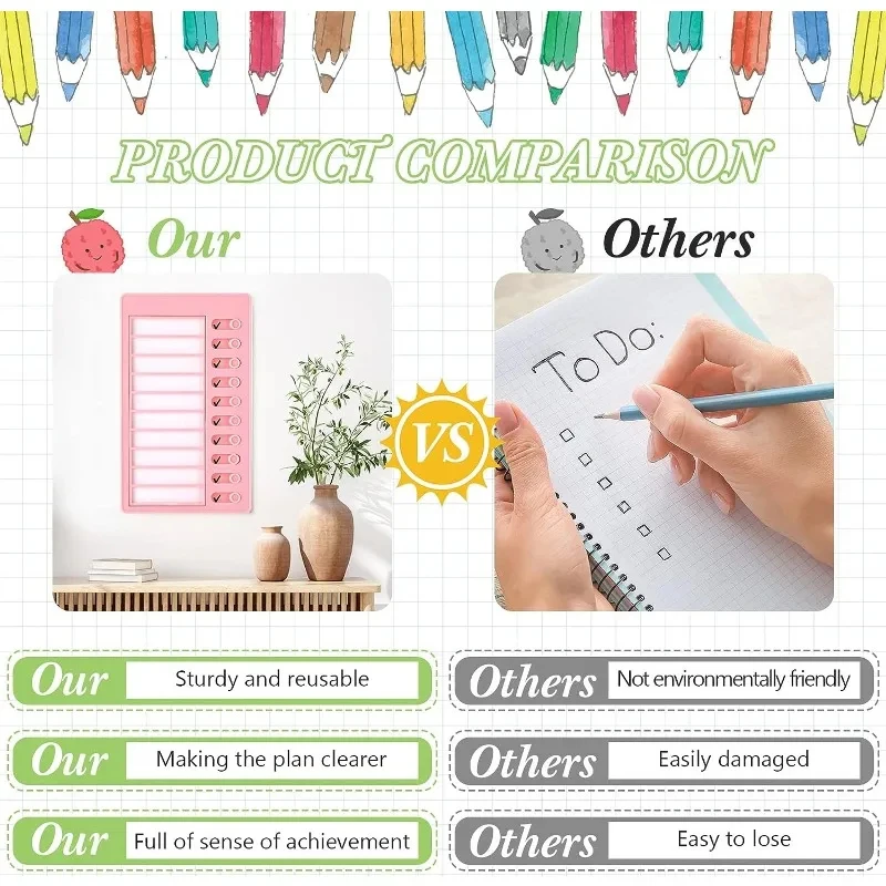 1 Set Children\'s Chore Record Sheet，Including 5 A blank card  Detachable card-type plastic punch card board，Daily Planning To-Do
