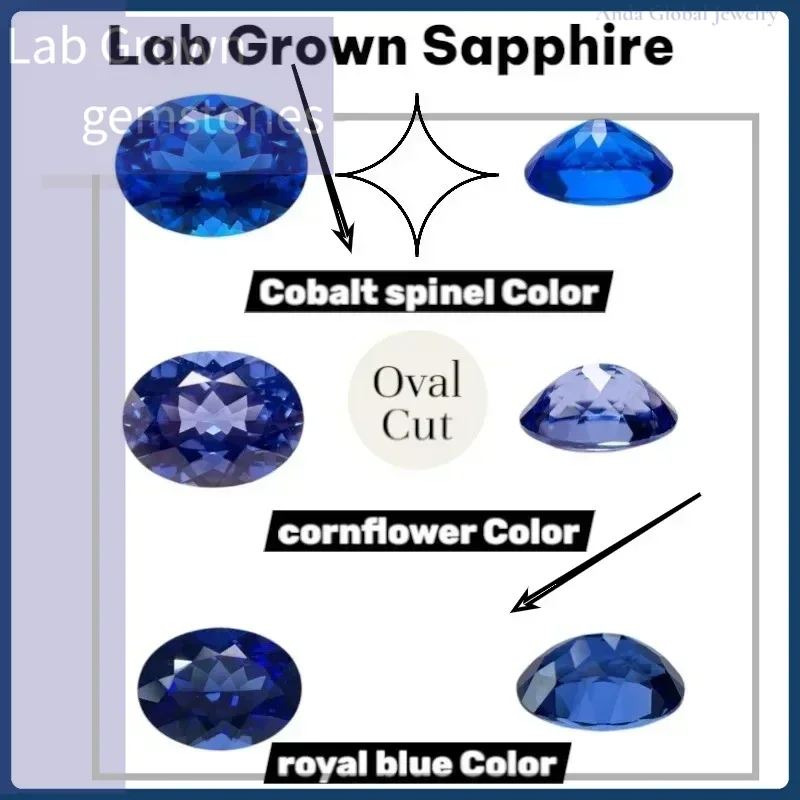 

L-Lab Grown Sapphire Oval Cut Blue Color Gems High Quality Low Cost For Jewelry Setting&Custom Design Selectable AGL Certificate