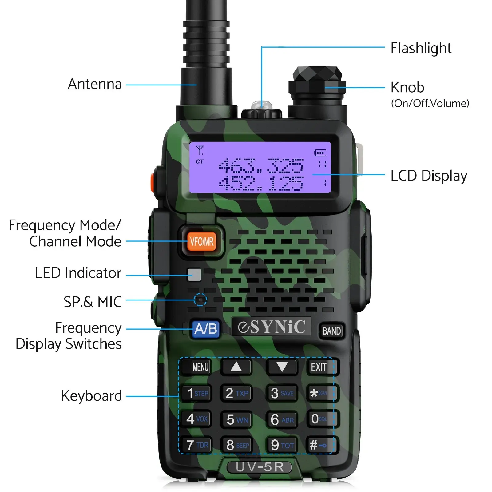 ESYNiC 2Pcs UV-5R Walkie Talkie Set Two Way Radio Dual Band UHF VHF Radio With Earpiece 128 Channels Built In LED Flashlight