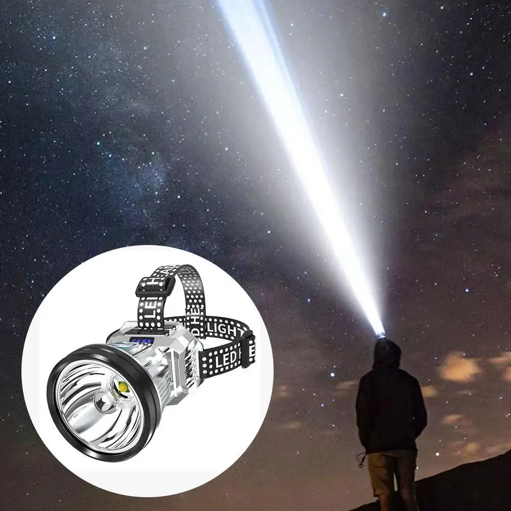 

LED Rechargeable Headlamp High Lumens Super Bright Head Mounted Work Light Head