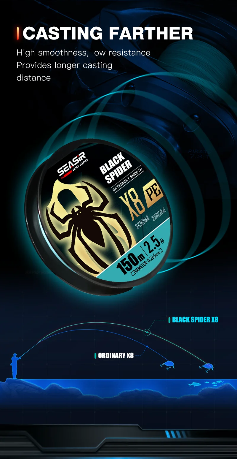 Seasir P-Series Black Spider 8 geflochtene PE-Angelschnur, Eisblau, 8 Stränge, Pe-Angelschnur, 150 m, 16–46 lb – Detail 9