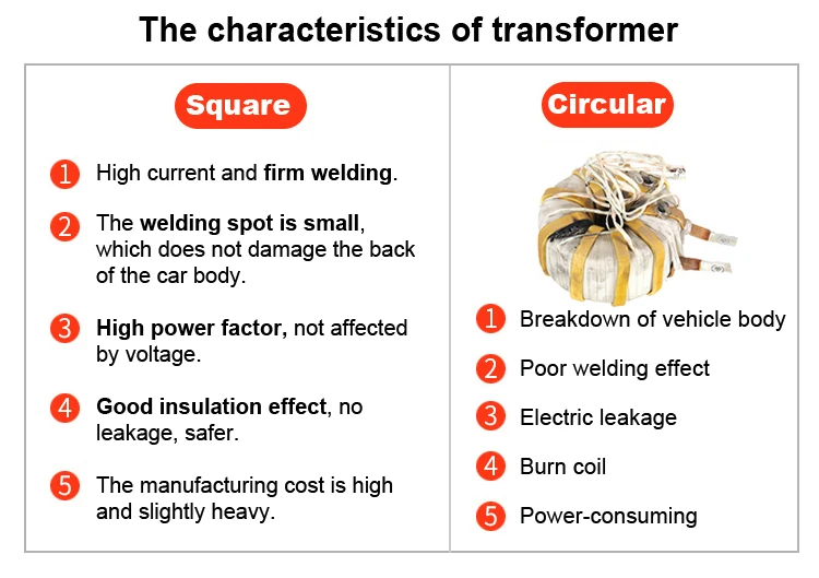 Car Body Dent Repair Spotter Dent Pulling Machine