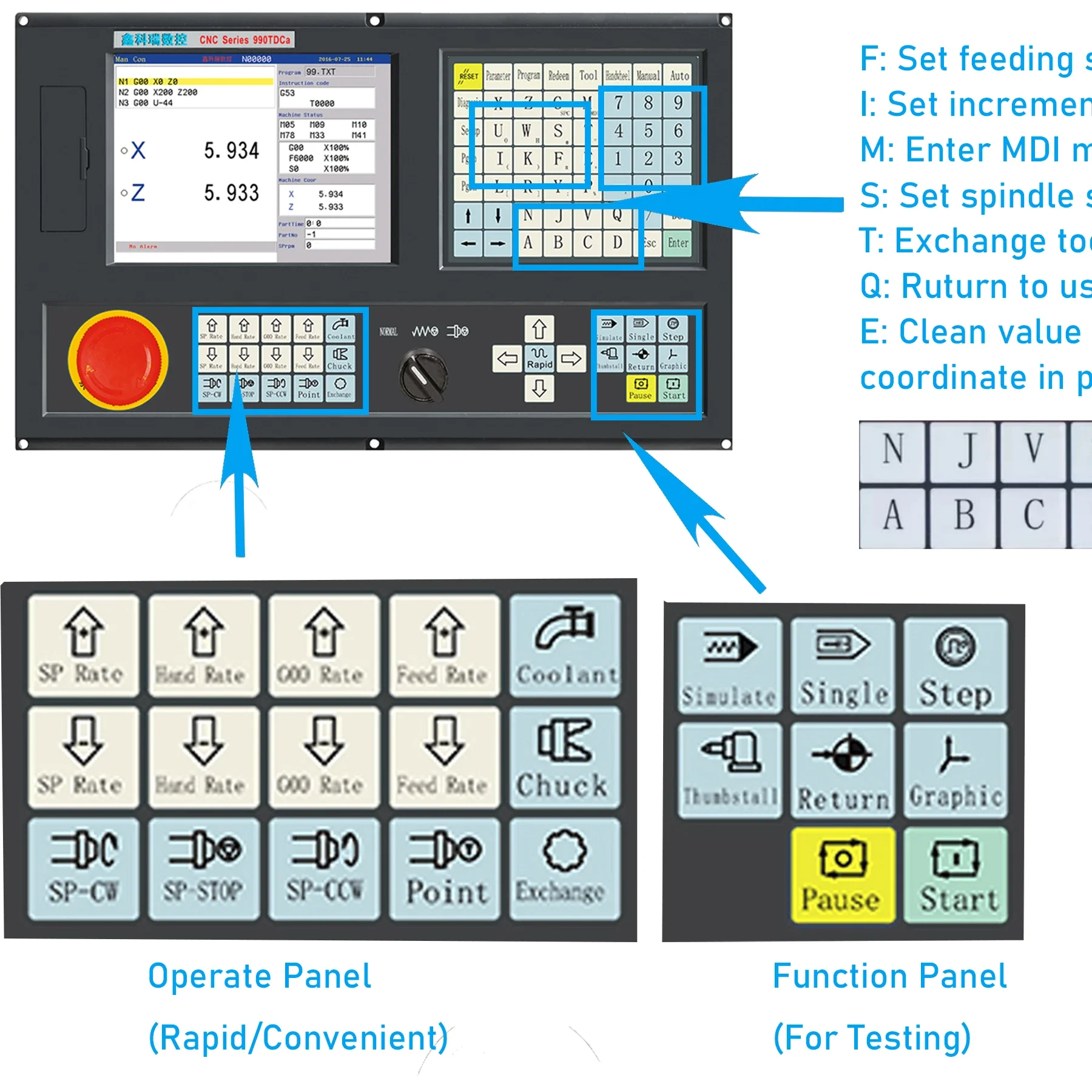 

NEWKer CNC 2 Axis controller for retrofitting old turning and tapping machinery