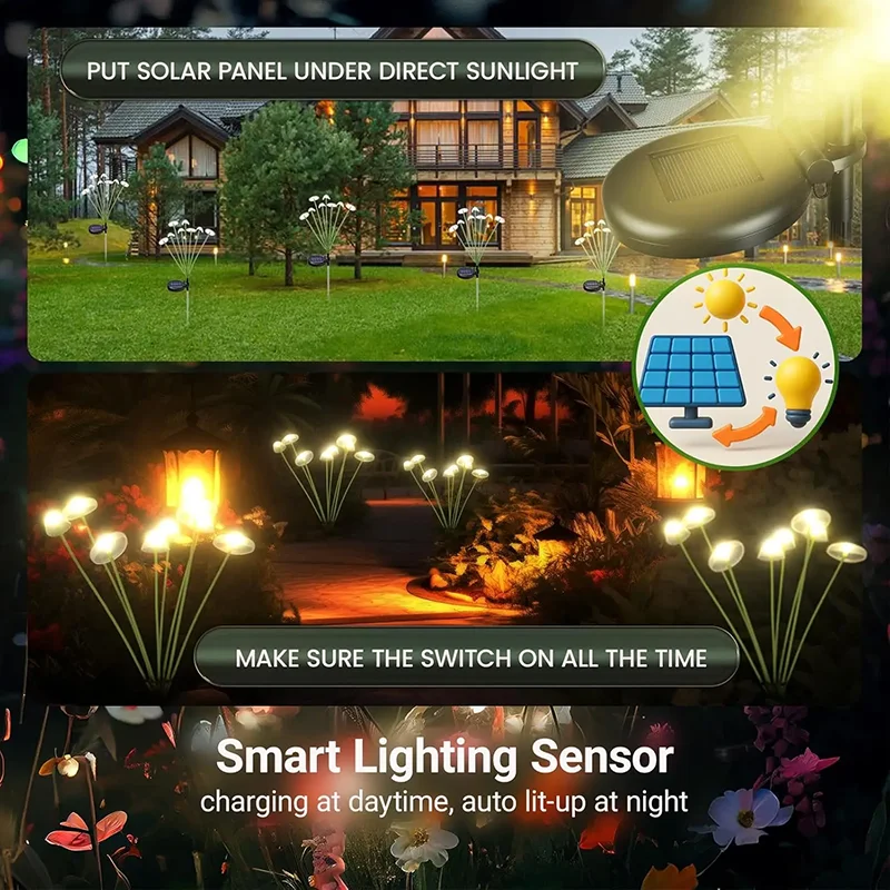 Solar-Gartenleuchten mit Dual-Modus LED, wasserdichte Solar-Pilzlichter für Garten, Terrasse und Wege – Quallen-Design für stimmungsvolle Gartenambiente – Detail 8