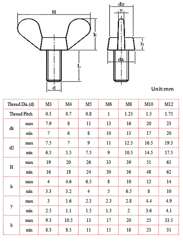 1-5Pcs M3 M4 M5 M6 M8 M10 M12 304 Stainless Steel Wing Screw  Hand Thumb Screws Sheep Horn Bolt