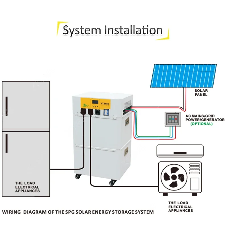 2023 Newest  Power Station 5000w 12.8KWH 10KWH 5KWH Inverter Generator Solar  for Home Backup